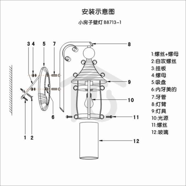 壁灯安装