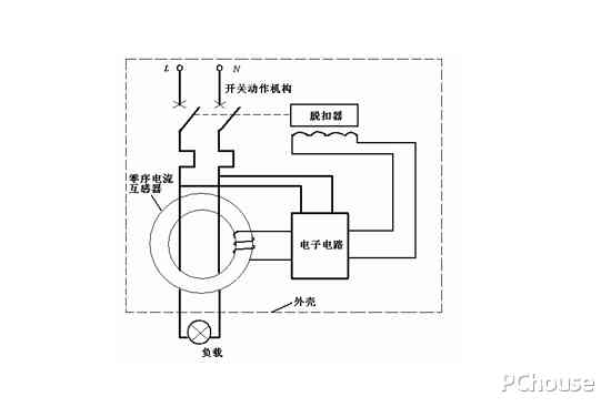 漏电保护开关规格 漏电保护开关接线图