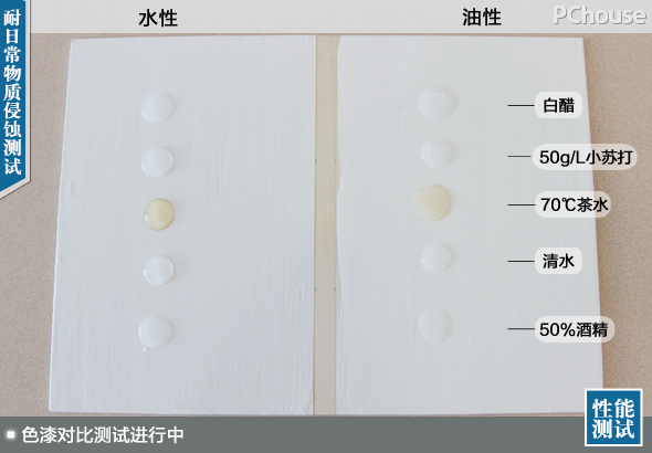 木器漆大起底 当水性遇上油性谁才是你的至优之选 木器漆大起底 当水性遇上油性谁才是你的至优之选