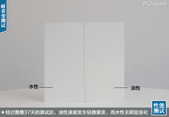 木器漆大起底 当水性遇上油性谁才是你的至优之选 木器漆大起底 当水性遇上油性谁才是你的至优之选